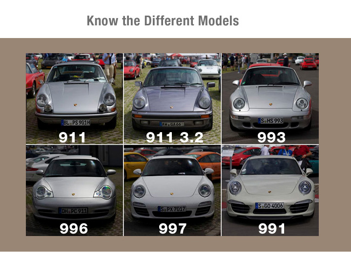 Know the different Porsche 911 models